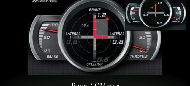  AMG Performance Media (Video) : AMG Performance Media: Internet plus Telemetrie wie im Motorsport