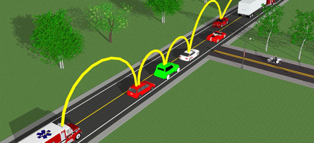 Nie wieder Unfälle? Frühwarnsystem Car-to-X-Kommunikation reif für Alltagstest : Heute startet in Hessen der weltweit größten Feldversuch für den drahtlosen Informationsaustausch zwischen Fahrzeugen 