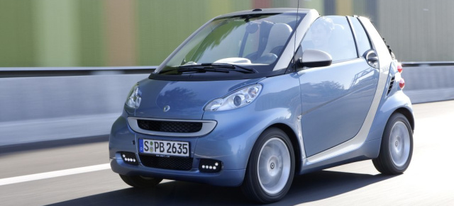 Mopf-Mopf: Die nächste smart Generation ist da: Der neue smart fortwo steht beim Händler