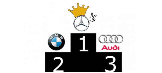 Kampf um die Premiumkrone 2018: Triumph für den Stern: Titelverteidigung: Mercedes-Benz ist weltweit führende Premium-Automobilmarke 2018 und hat BMW und Audi deutlich abgehängt