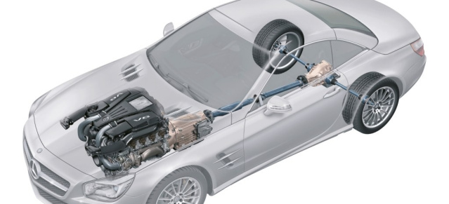 Die treibende Kraft: Wie Kardanwellen die Kraftübertragung in Fahrzeugen revolutionieren