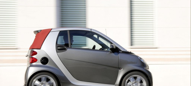  Smart Brabus tailor made: IAA 2009: Von den unendlichen Möglichkeiten smart zu sein!