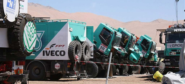 Dakar Rallye 2012: 08.01.2012: Restday  : Ellen Lohr berichtet in Mercedes-Fans.de von der Rallye Dakar  
