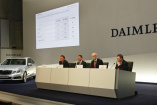 Geschäftsjahr 2008: Jahresüberschuss vor Steuern auf 2,7 (i. V. 8,7) Mrd.  gesunken: Trotz des schwierigen Umfelds hat der Daimler-Konzern für die Zukunftssicherung 8 Mrd.  investiert, 1 Mrd.  mehr als im Vorjahr.